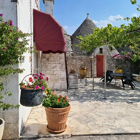 Masseria Gianca