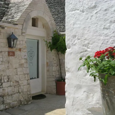 Masseria Gianca