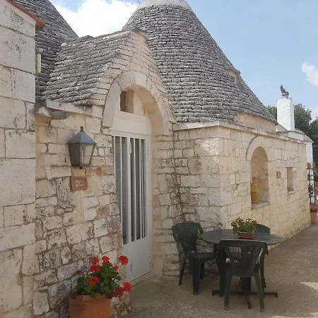 Masseria Gianca