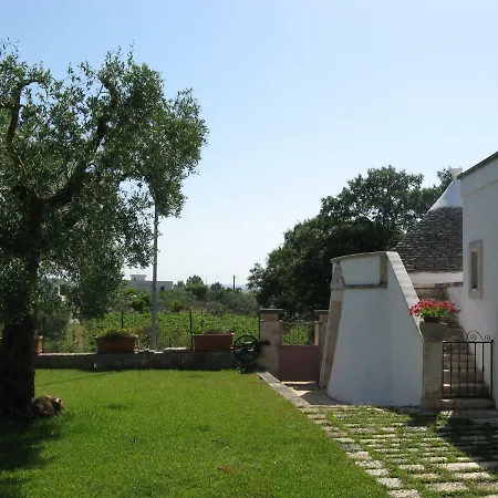 Masseria Gianca * Cisternino