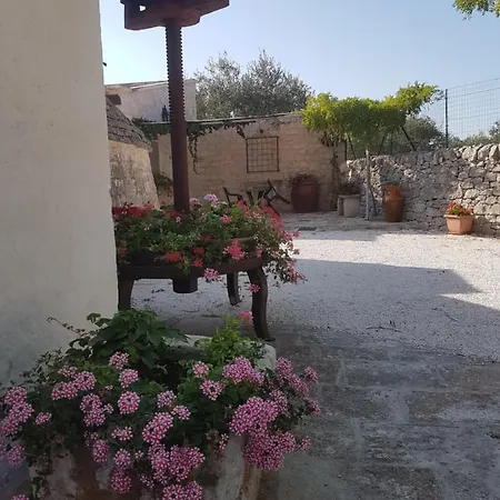 Κατάλυμα σε φάρμα Masseria Gianca