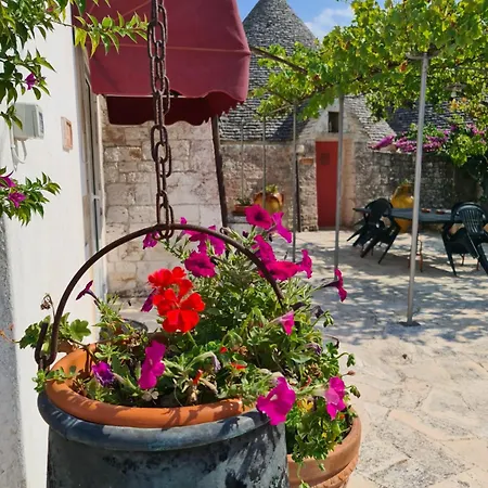 Фермерский дом Masseria Gianca Чистернино