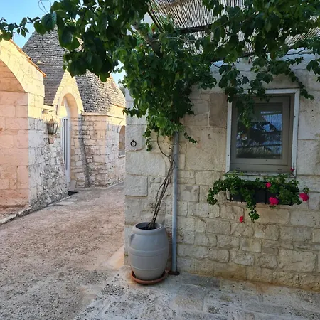 Κατάλυμα σε φάρμα Masseria Gianca