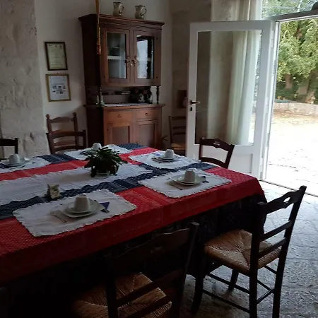 Masseria Gianca Чистернино