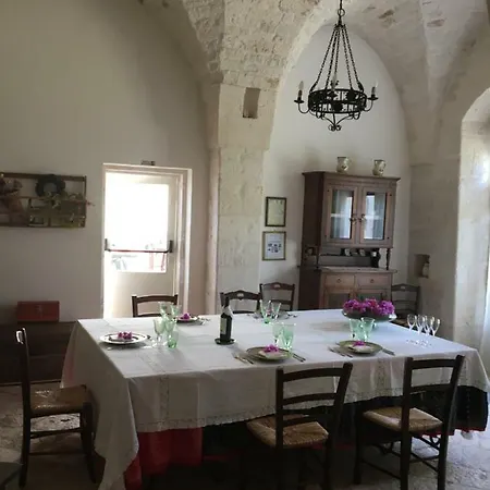 Masseria Gianca Чистернино