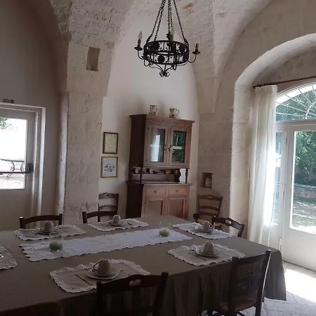 Masseria Gianca Фермерский дом *