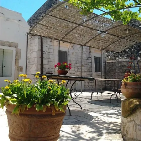 Фермерский дом Masseria Gianca *