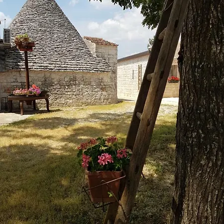 Masseria Gianca