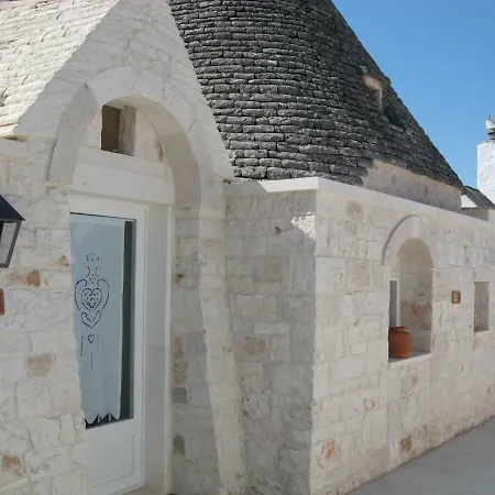 Κατάλυμα σε φάρμα Masseria Gianca *
