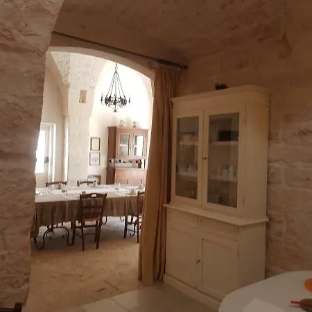 Фермерский дом Masseria Gianca *
