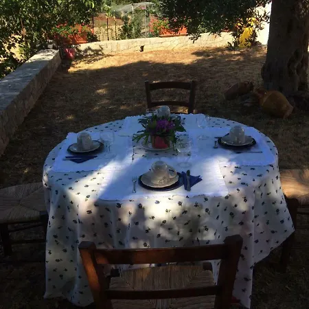 Фермерский дом Masseria Gianca