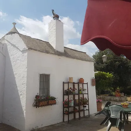 Masseria Gianca Фермерский дом Чистернино