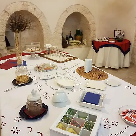 Κατάλυμα σε φάρμα Masseria Gianca Cisternino